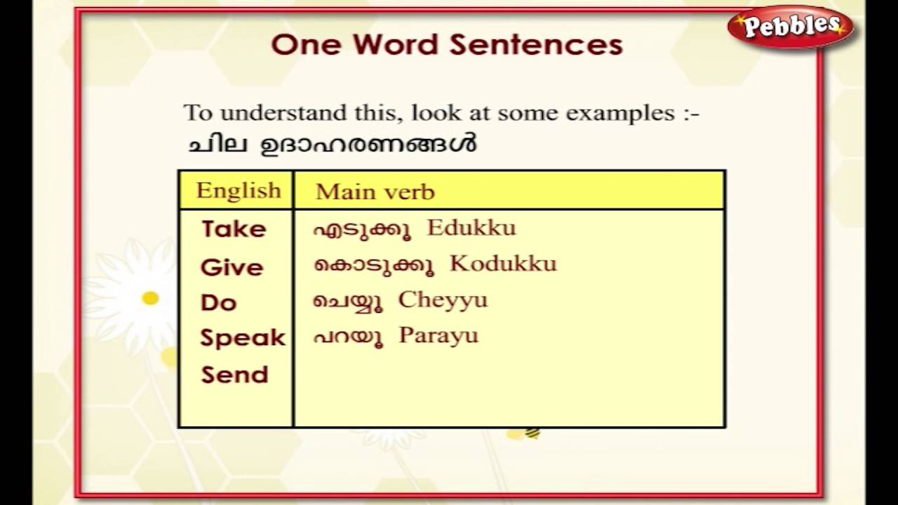 english meaning of malayalam words